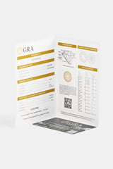 Moissanite Tennis Ring - 3mm