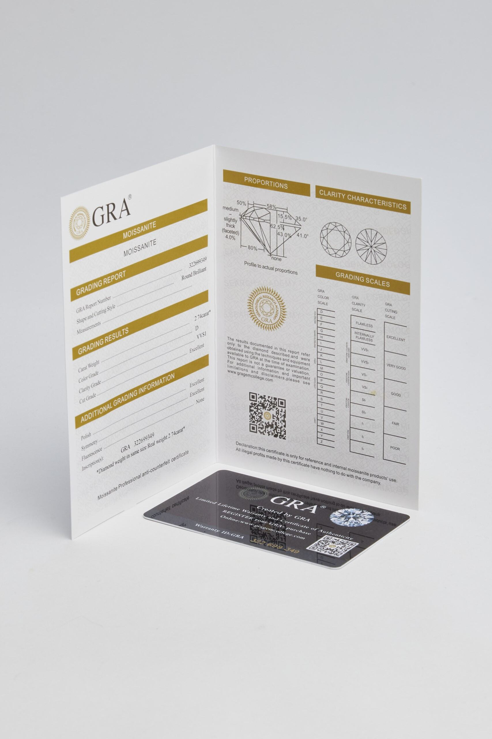 Moissanite Celtic Cross Pendant - 35mm